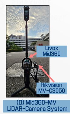 Gen 1 — Handheld LiDAR-Camera Scanner (Livox Mid-360 + Industrial Camera)