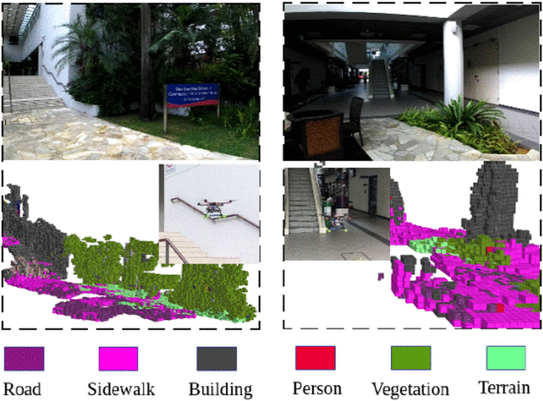 Semantic voxel maps: each voxel carries a probabilistic class label (road, building, vegetation, terrain)