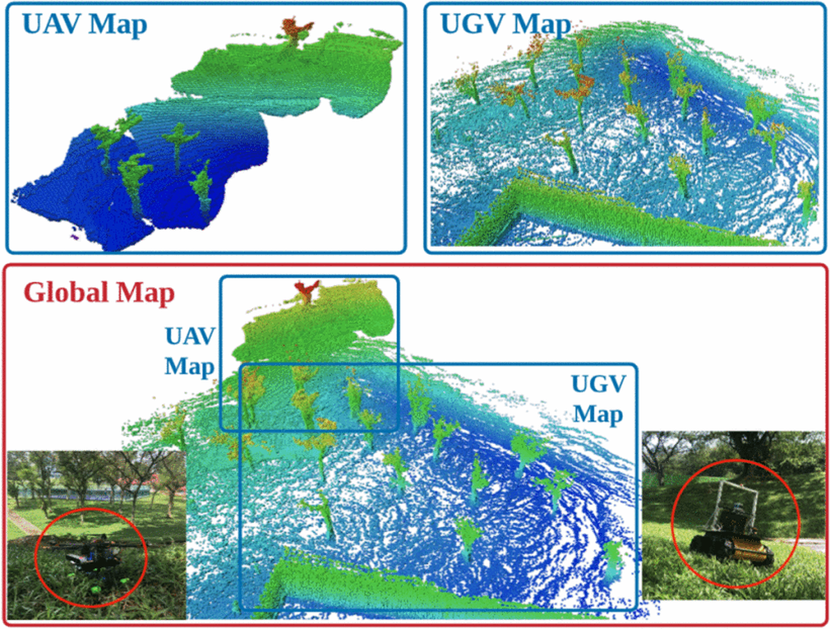 Rainforest: UAV captures canopy, UGV captures ground-level structure — fused 3D map covers both