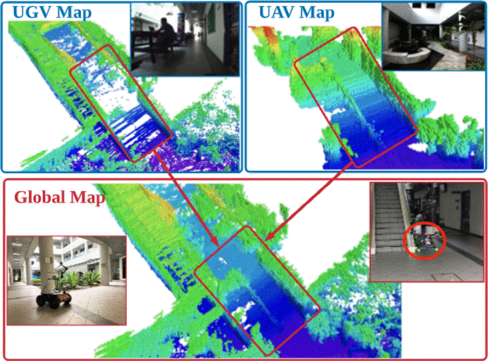 Two-level building: UGV maps ground floor, UAV maps upper level — merged into a multi-floor reconstruction